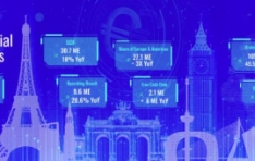 Tecnotree Reports Continued Positive Free Cash Flow and Expansion in Europe in H1 2025