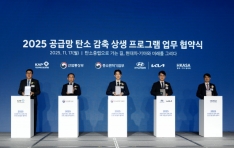 ڵ, ڵ ޸ ź߸ ȯ  ΰ   ü