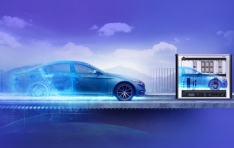 Mastering Complexity & Increasing Efficiency: CES 2026: dSPACE Demonstrates Test and AI Solutions for SDV Development